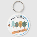 Search for backpacker key rings Nature