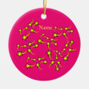 Search for comets in christmas tree decorations Celestial