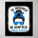 Search for we need art Diabuddy