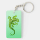 Search for geckos key rings Tribal