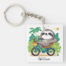 Search for relaxed key rings Funny