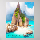 Search for beach lover posters Travel