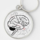 Search for creative key rings Brain