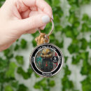 Search for alcoholic round key rings Clean and sober