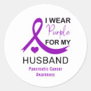 Search for support ribbon stickers Awareness