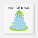 Search for birthday magnets Forty