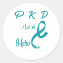 Search for pkd stickers Kidney