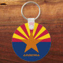 Search for arizona flag key rings Travel