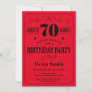 Search for 70th birthday invitations Cheers to 70 years