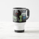 Search for sasquatch travel mugs Cryptozoology