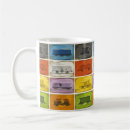 Search for ticket mugs Ticket to ride