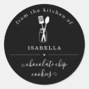 Search for food jar stickers Cute
