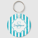 Search for paintings round key rings Girly