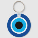 Search for mati key rings Symbol