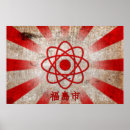 Search for radioactivity posters Symbol