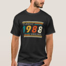 Search for 1988 Design
