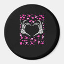 Search for viral magnets Gothic love