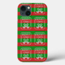 Search for winter sweater iphone cases Knitting