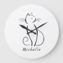 Search for cat clocks Abstract