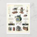 Search for electrical postcards Electricity