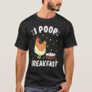 Search for easter breakfast Chicken lover