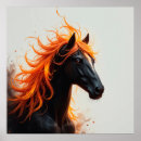 Search for mane posters Black horse