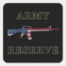 Search for reserves stickers Usa