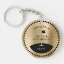 Search for markers key rings Sport
