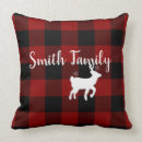 Search for cowboy christmas cushions Plaid