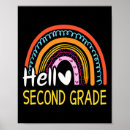 Search for grad school posters Teacher