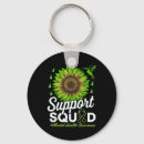 Search for mental health ribbon key rings Grief counseling