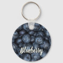 Search for blueberry key rings Blueberries