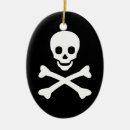 Search for skull decor Black