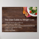 Search for health eating posters Nutrition