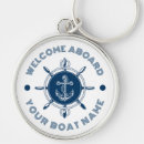 Search for boat key rings Navy blue