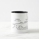 Search for dog sympathy mugs Rainbow bridge