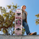 Search for barbecuing skateboards Funny