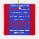 Search for people christmas tree decorations Care