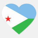 Search for djibouti stickers Flag of djibouti