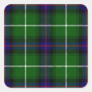 Search for macdonald stickers Plaid