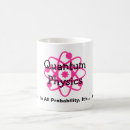 Search for higgs mugs Quantum mechanics