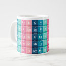 Search for chemical element mugs Funny