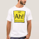 Search for surprise tshirts Periodic