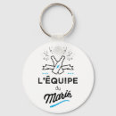 Search for grooms key rings Married