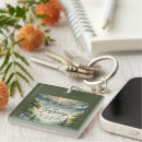 Search for trust key rings Spiritual