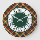 Search for buchanan clocks Plaid