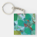 Search for stocking stuffers key rings Modern