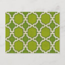Search for motif postcards Patterns