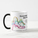 Search for model mugs Economics