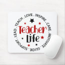 Search for sports designs mousepads Funny